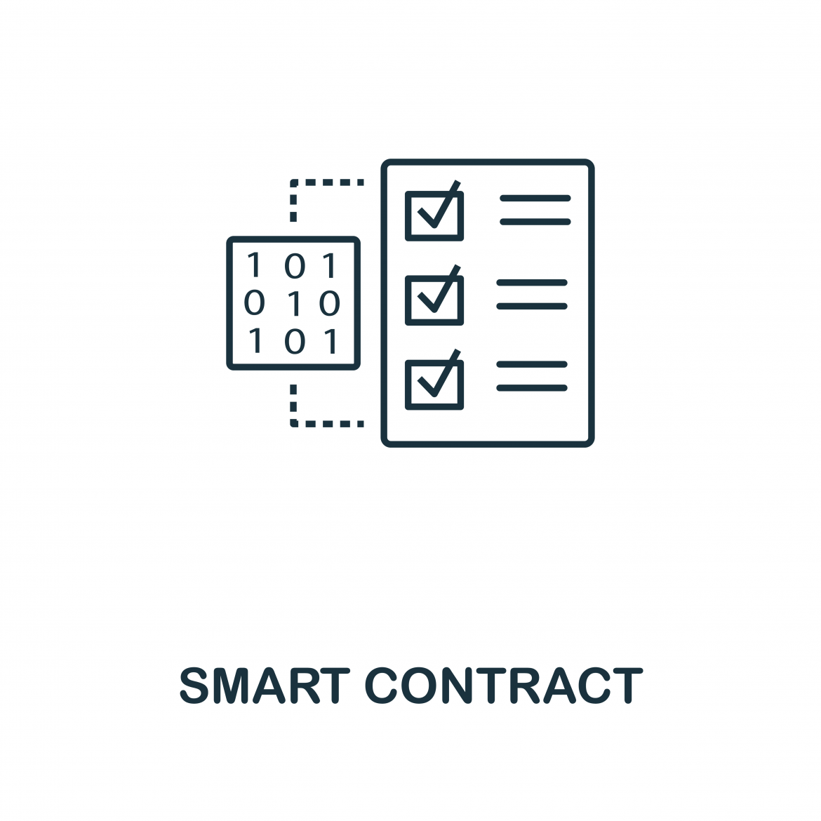 Smart contract